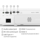 BenQ projector rear view inputs