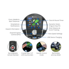 golf caddy remote control with explanation of features
