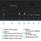 benq AH700st rear view inputs